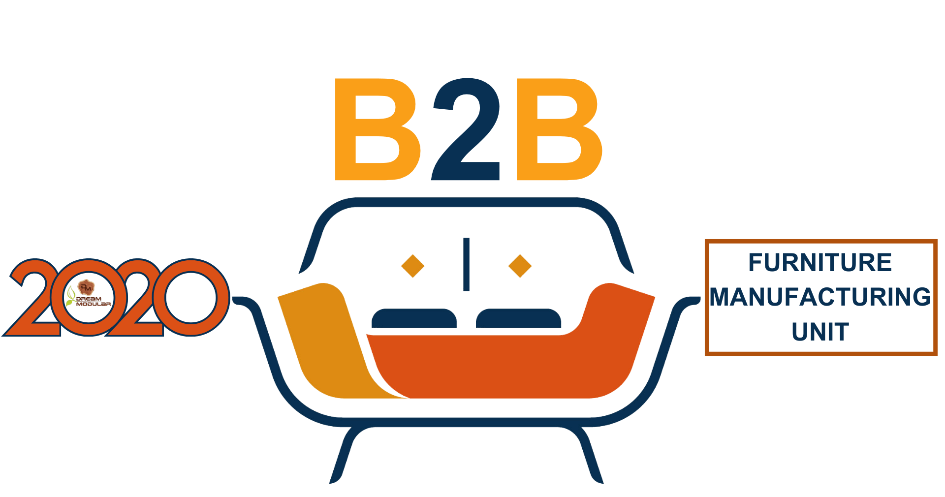 We launched a B2B furniture manufacturing unit and contributed to COVID relief efforts in our community. - 2020